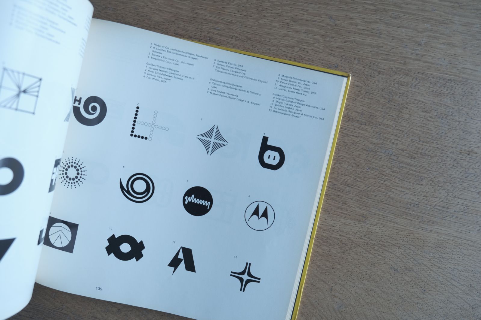 Signet Signal Symbol|Walter Diethelm|1970年・サイン/シンボル図鑑・デザイン資料