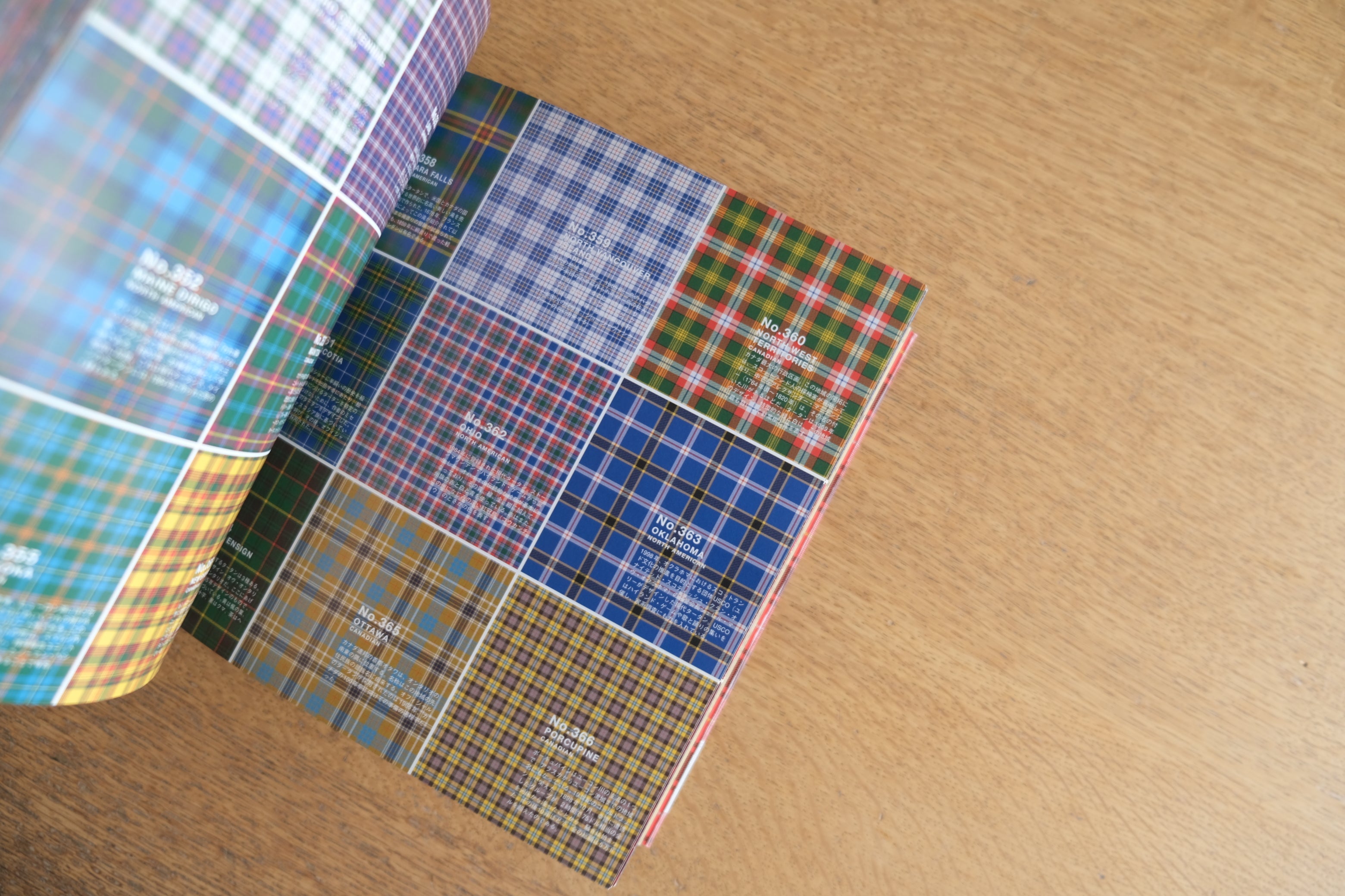 Tartan Check Patterns|タータンチェックパターン集(2002)