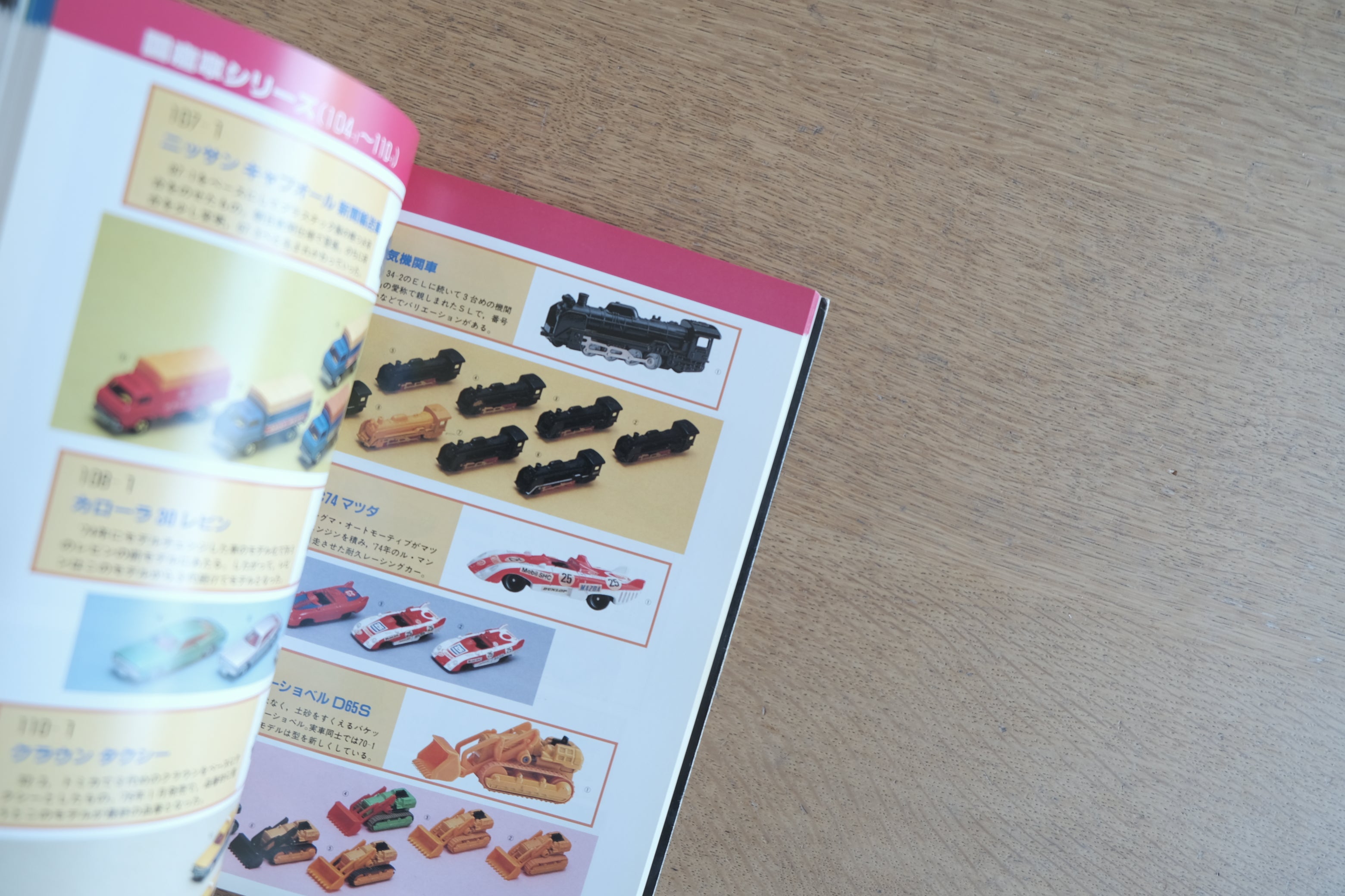 ミニカー大百科 ─ トミカコレクションのすべて(講談社 1987 / 平成8年4刷)