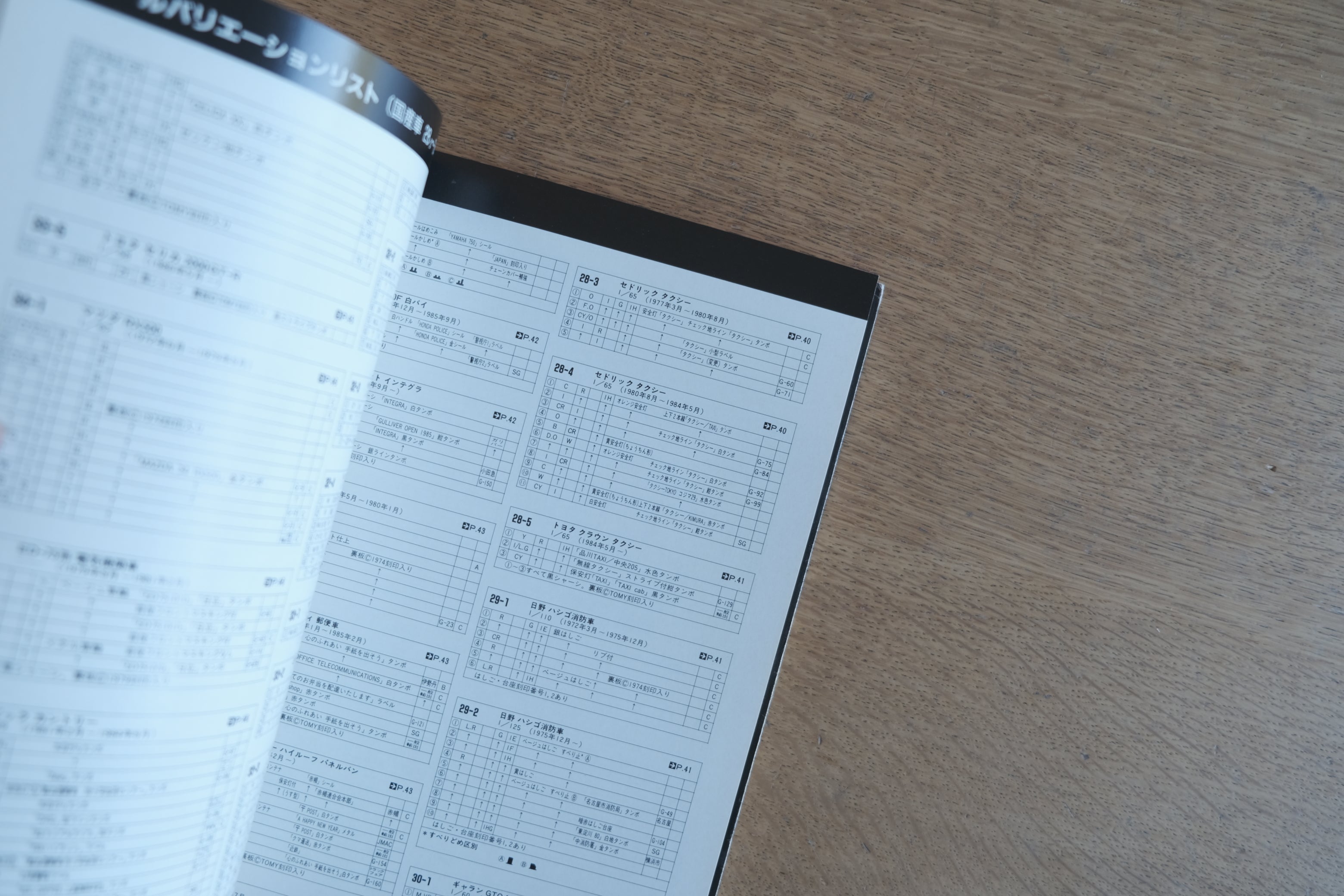 ミニカー大百科 ─ トミカコレクションのすべて(講談社 1987 / 平成8年4刷)