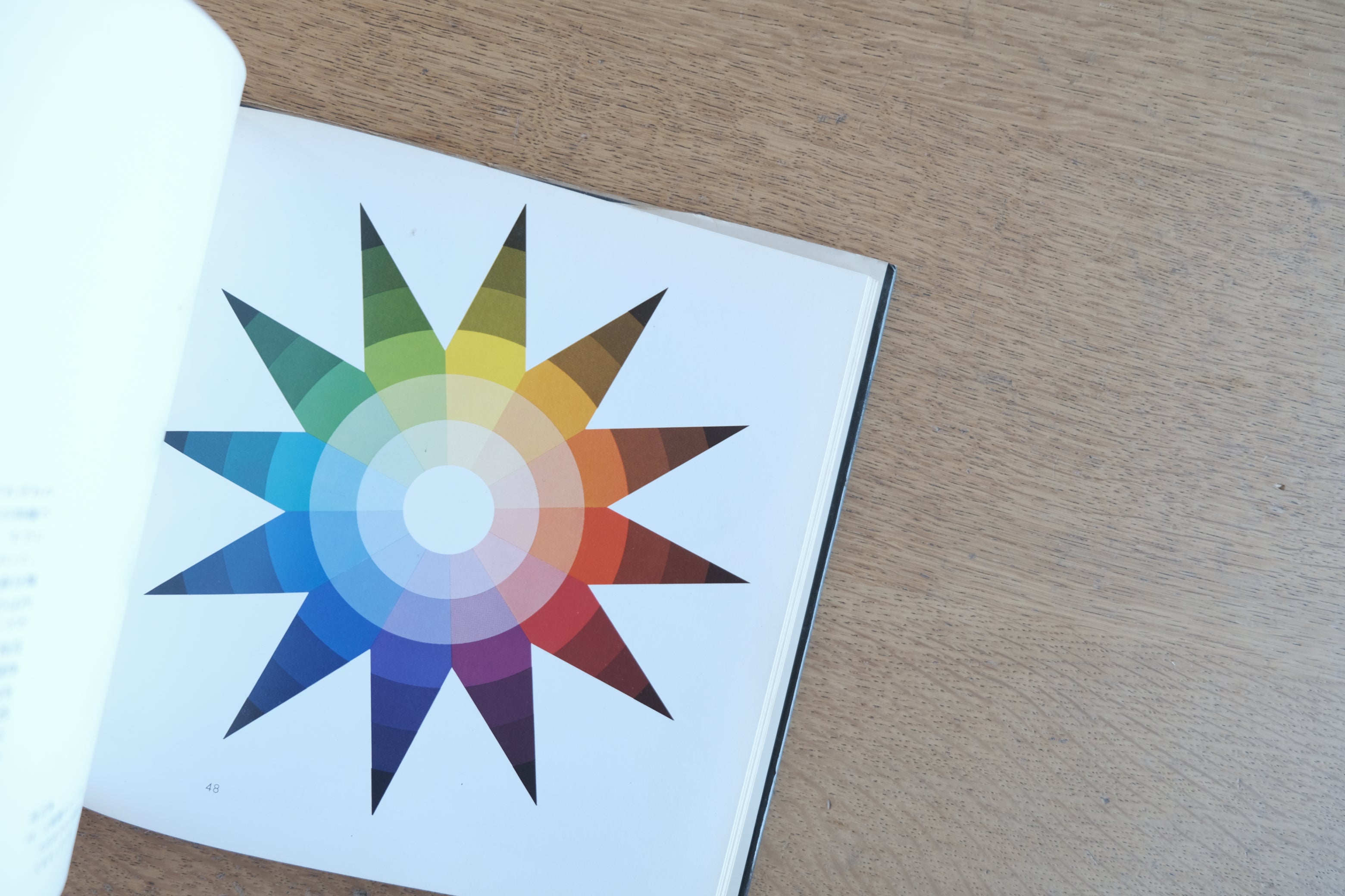 ヨハネス・イッテン『色彩論』(美術出版社・1978年6刷)