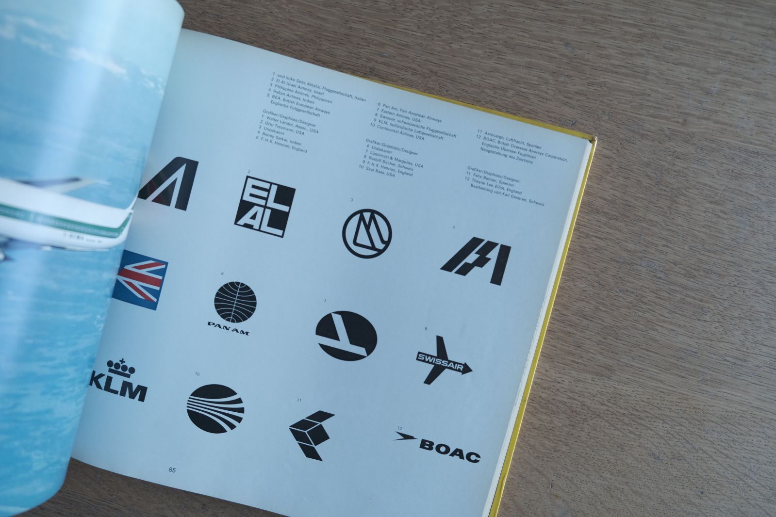 Signet Signal Symbol|Walter Diethelm|1970年・サイン/シンボル図鑑・デザイン資料