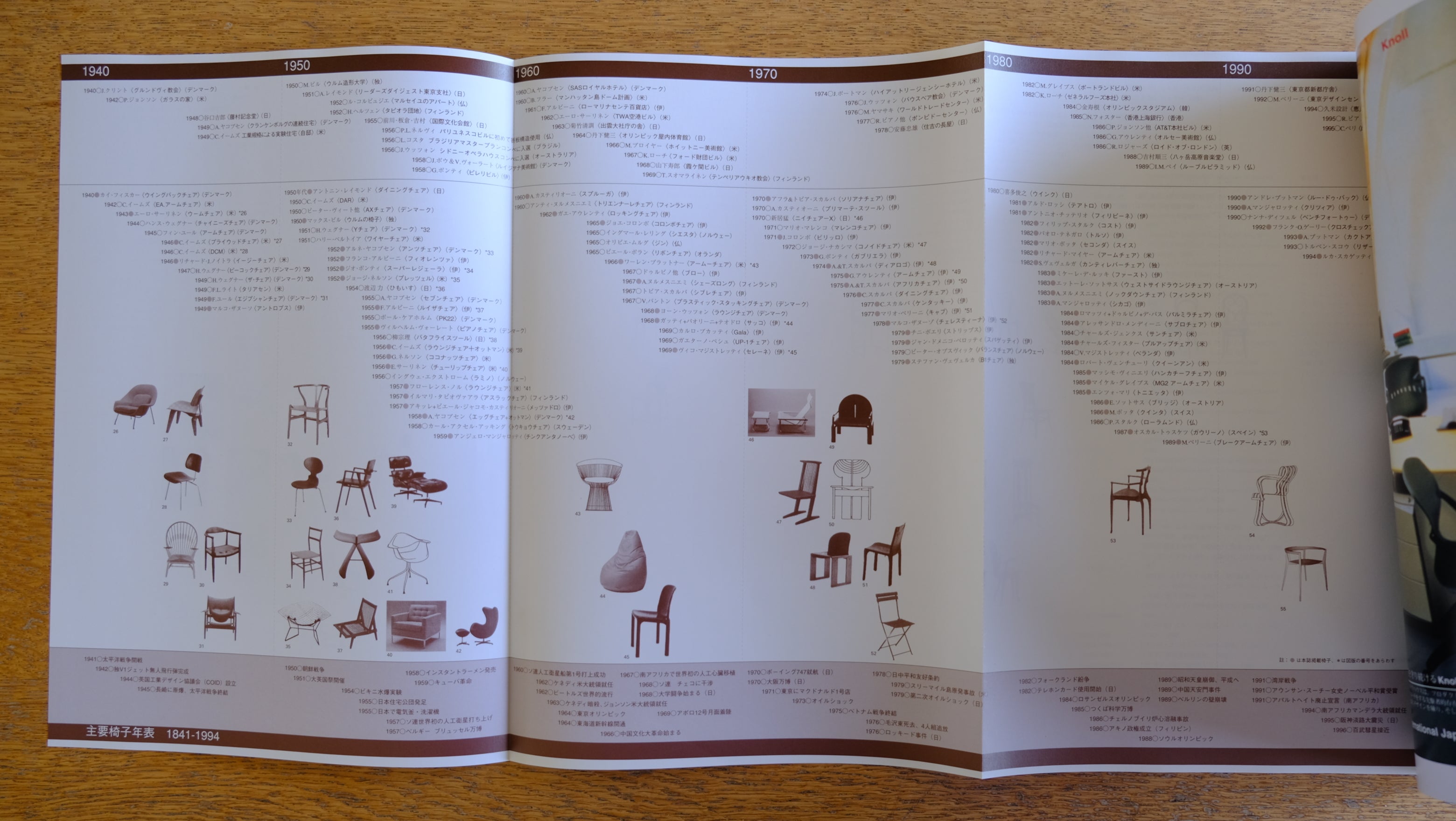 【雑誌】SD 建築家の椅子111脚 1996年6月1日発行 河相全次郎 鹿島出版会