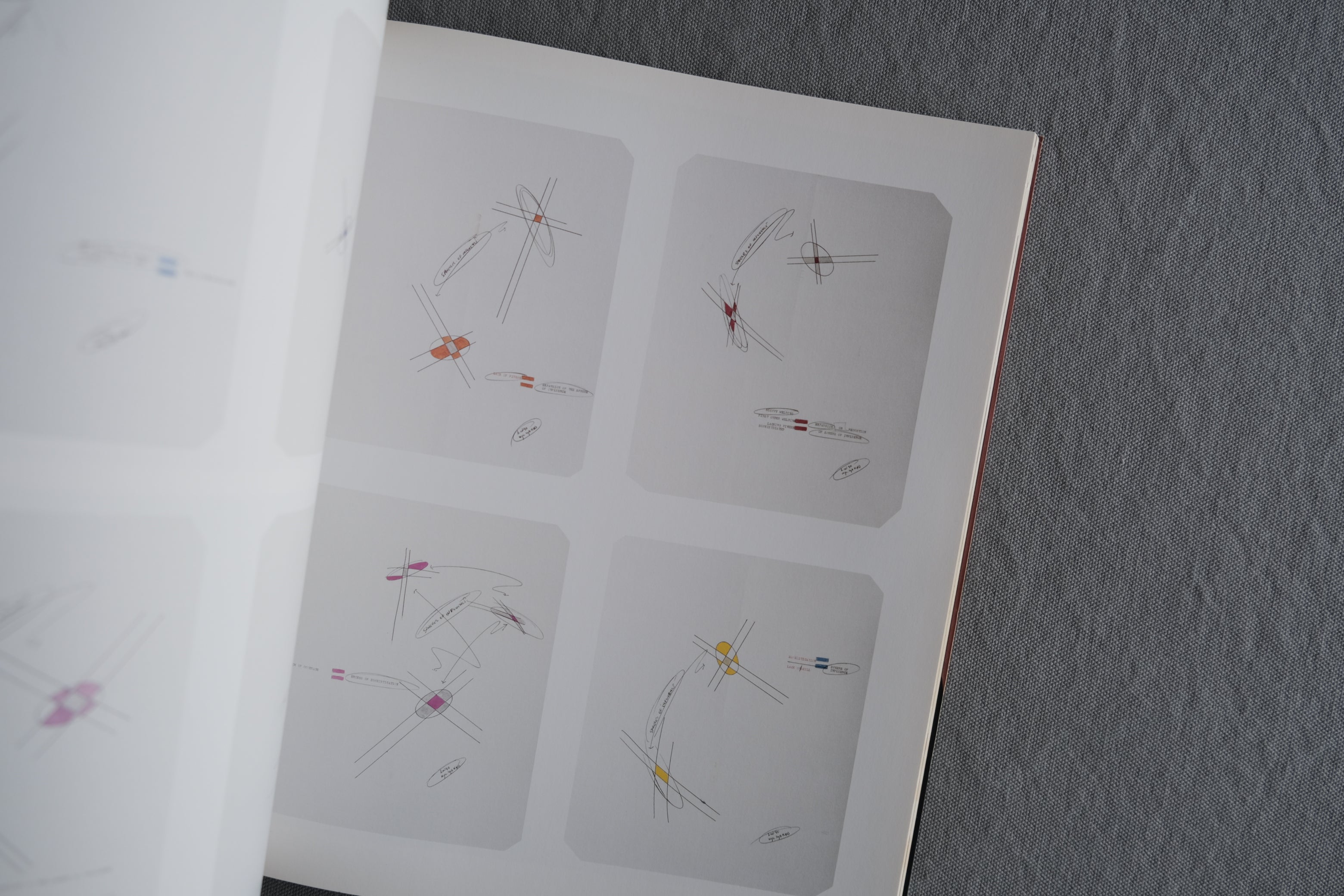 Lawrence Weiner｜ローレンス・ウェイナー作品集 Phaidon Contemporary Artists 1998年