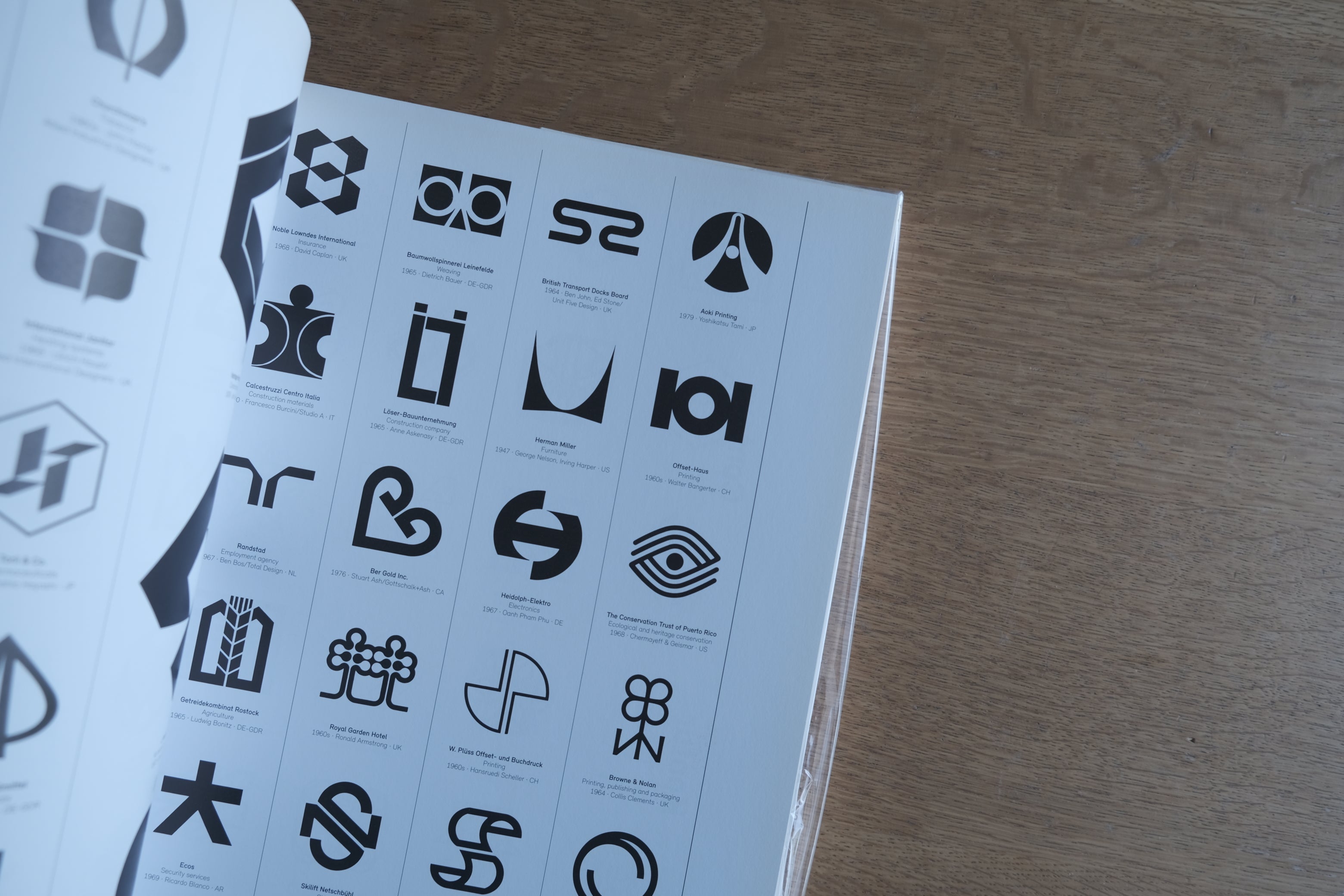 Logo Modernism｜モダニズム・ロゴデザイン資料集 Taschen 2015年刊