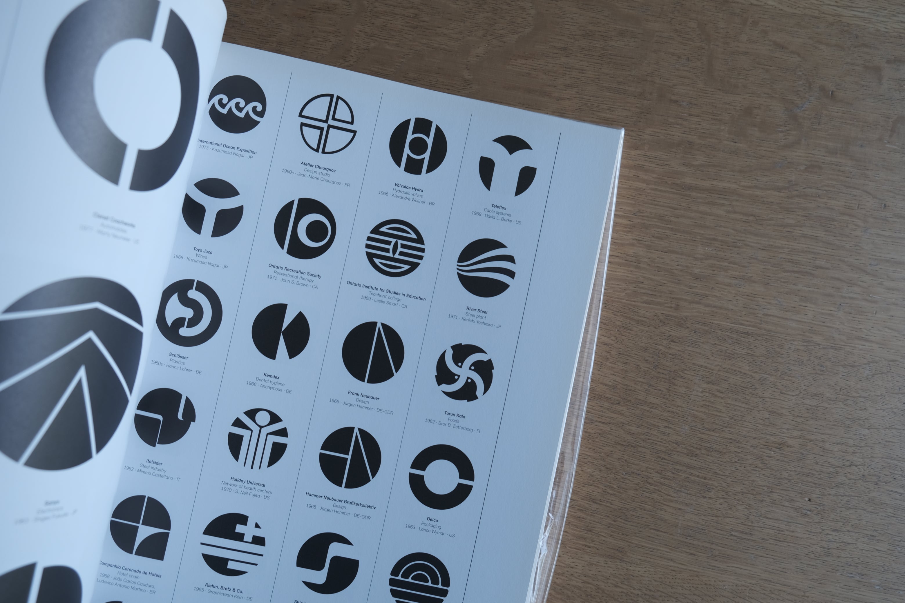 Logo Modernism｜モダニズム・ロゴデザイン資料集 Taschen 2015年刊