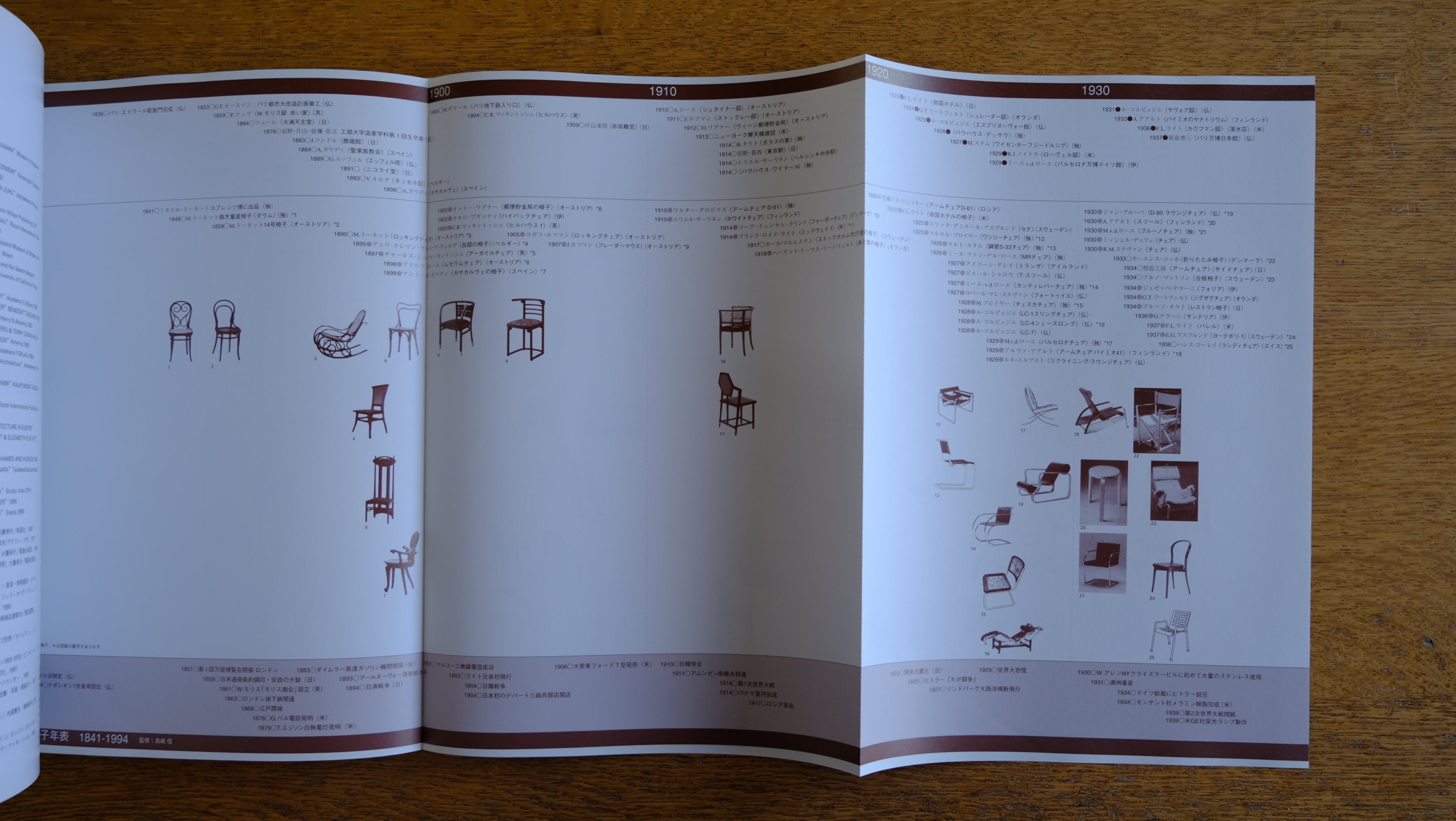 【雑誌】SD 建築家の椅子111脚 1996年6月1日発行 河相全次郎 鹿島出版会